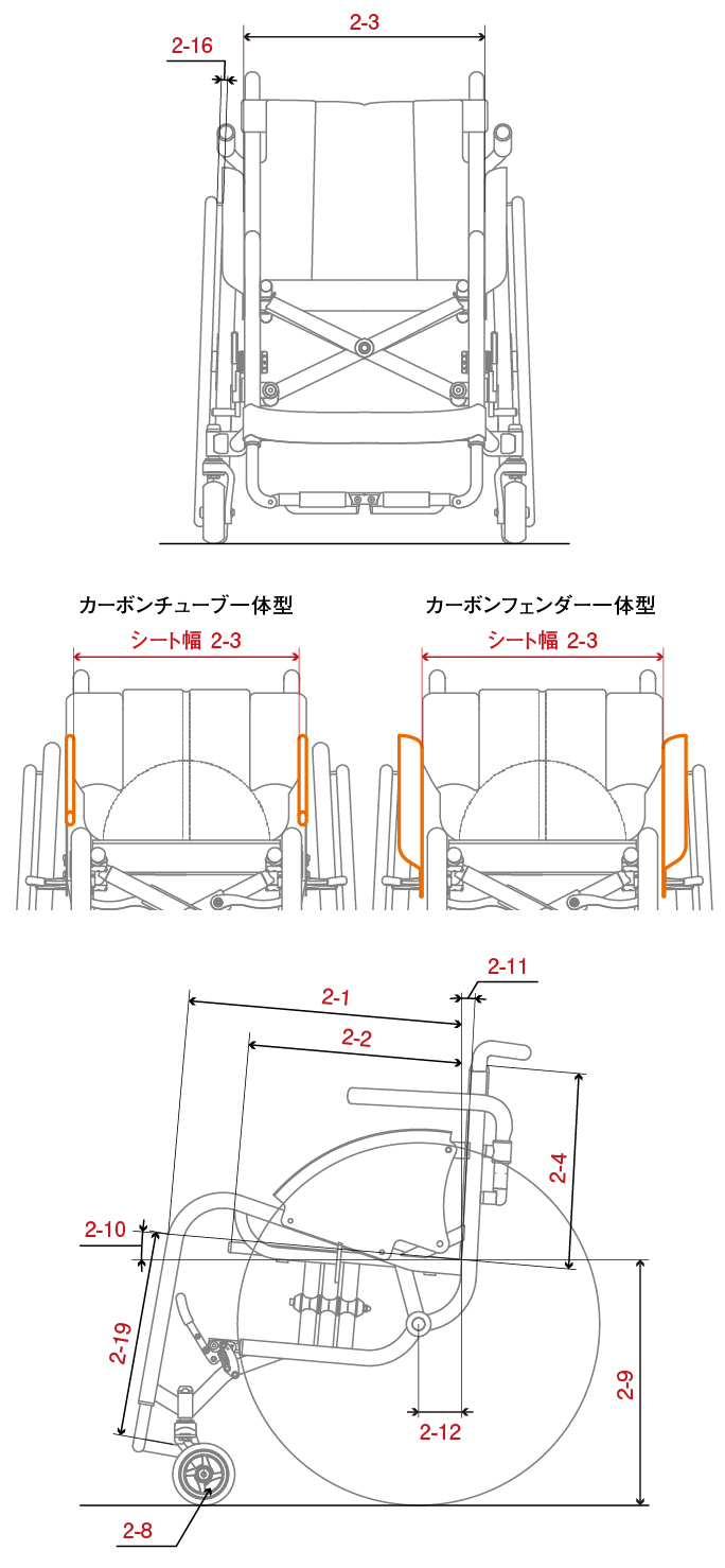 スーパーノーヴァ アクシス;アールイー